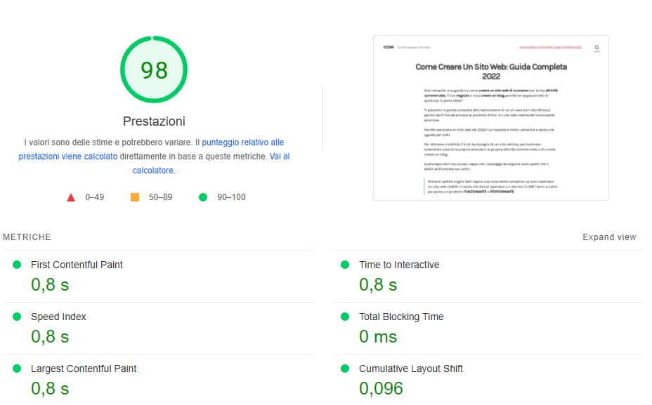 Test effettuato con PageSpeed Insight di Google e mostra l'effettiva velocità di caricamento di una pagina.